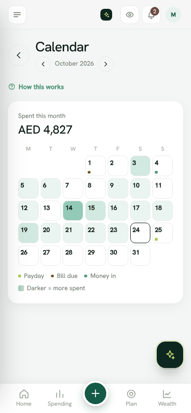 Screenshot: Calendar month view