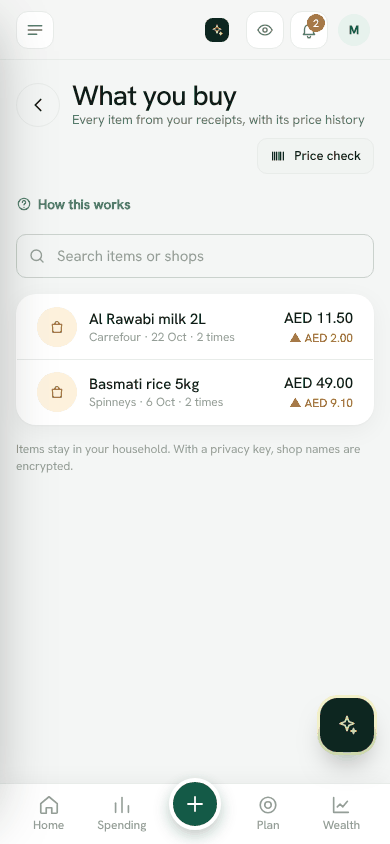Screenshot: What you buy, with price history