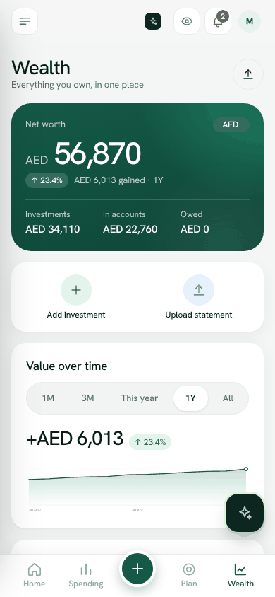 Screenshot: الثروة مع صافي الثروة والاستثمارات
